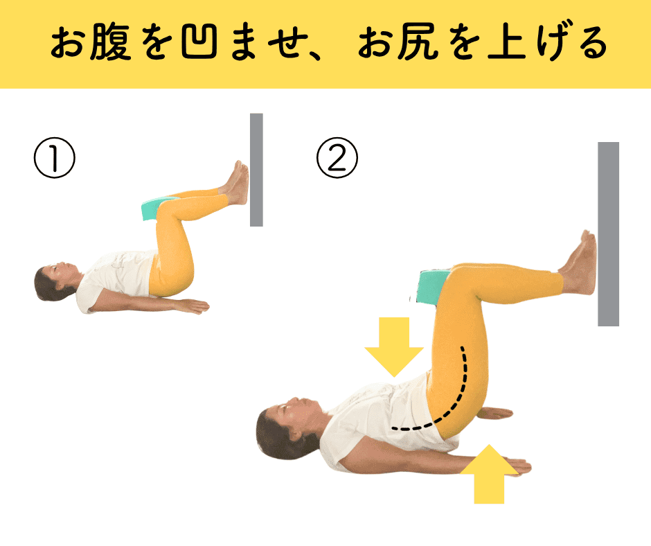 骨盤底筋トレーニング