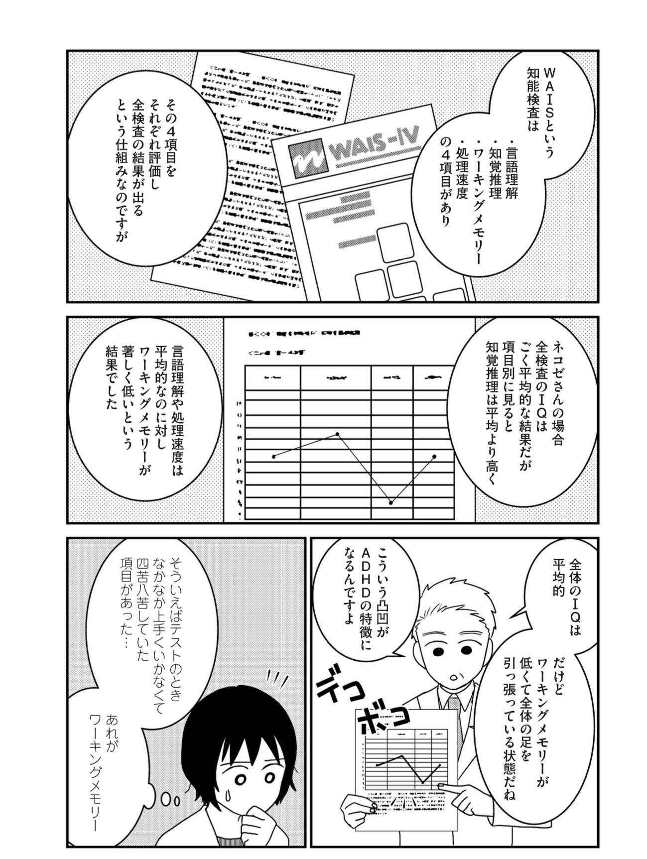 『家族から放置されて発達障害に気づかないまま大人になりました』(KADOKAWA)より