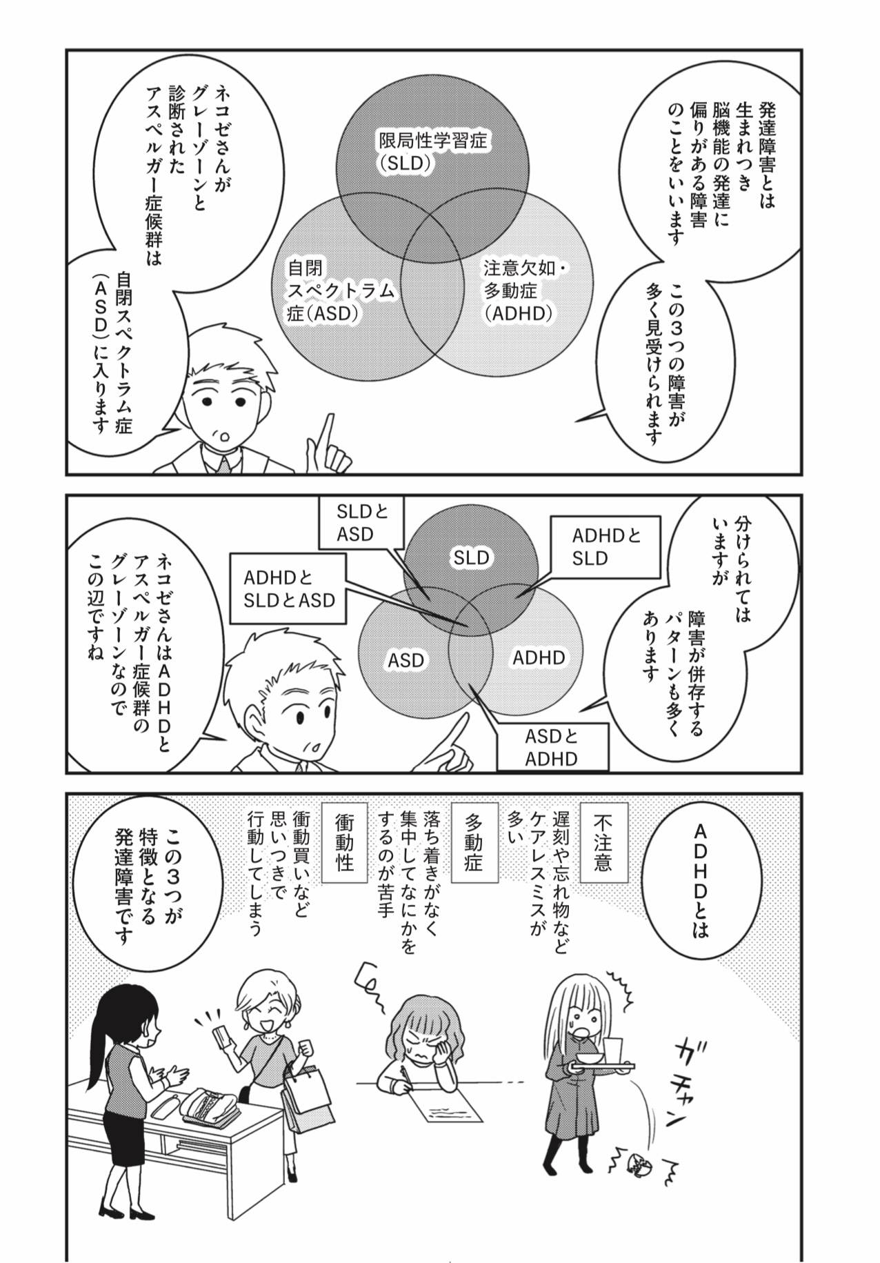 『家族から放置されて発達障害に気づかないまま大人になりました』(KADOKAWA)より