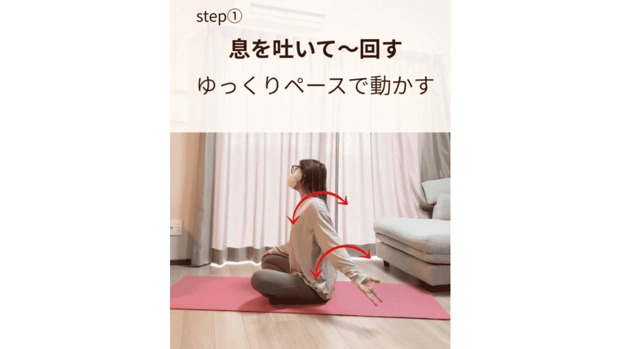 エクササイズ１