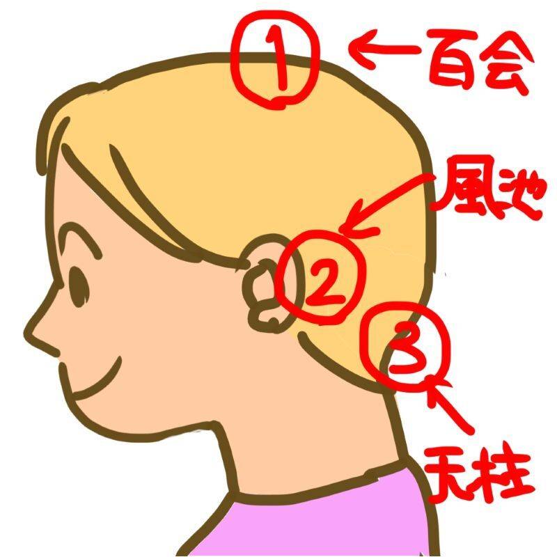 ツボ