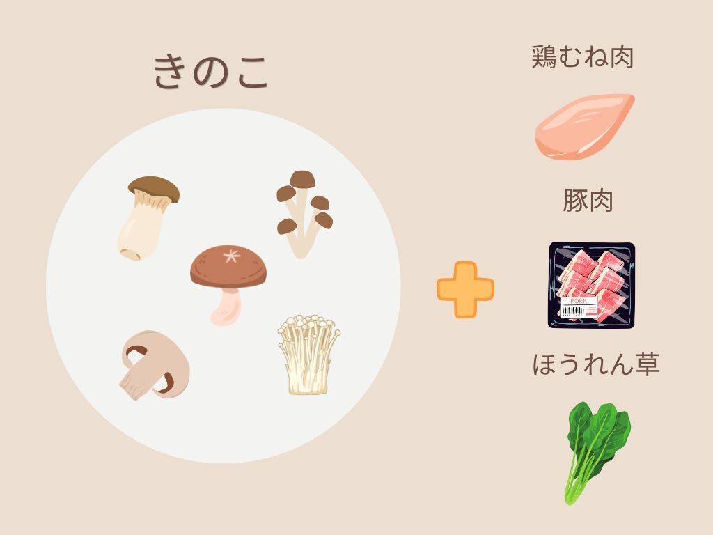 きのこ