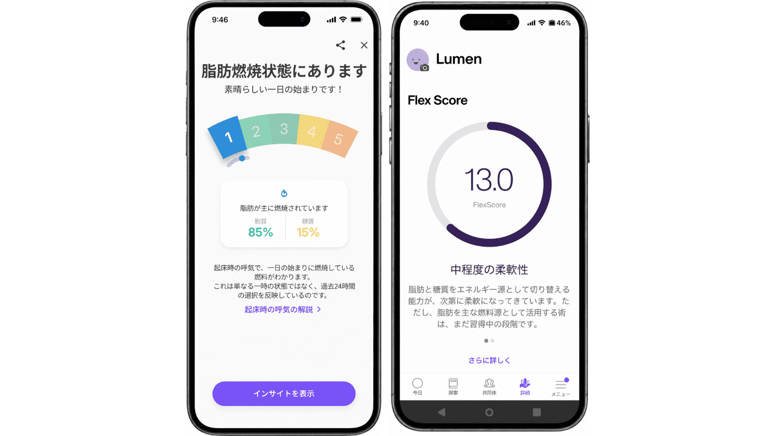Lumen