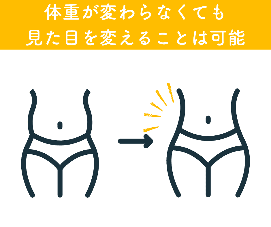 お腹痩せ