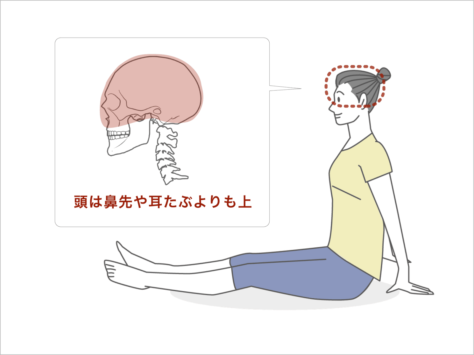 頭の位置を思い出せば、背すじが自然に伸びる