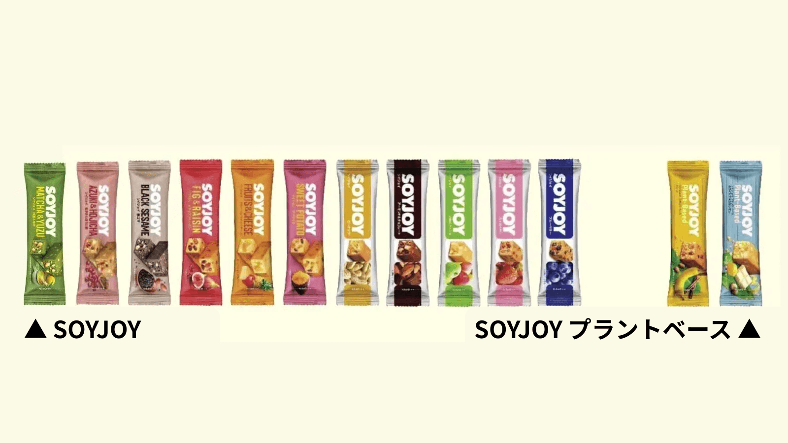 SOYJOY