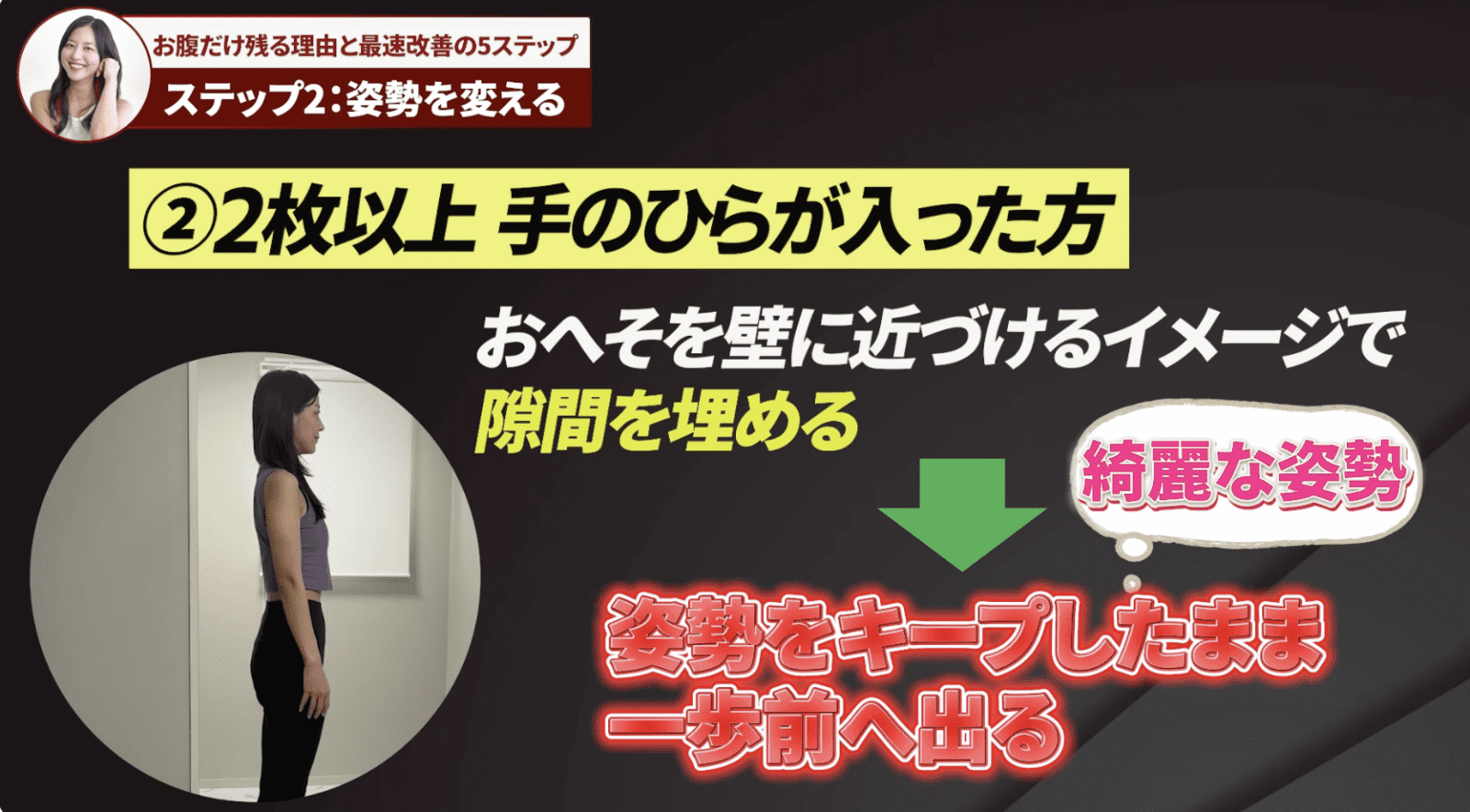 姿勢チェック法