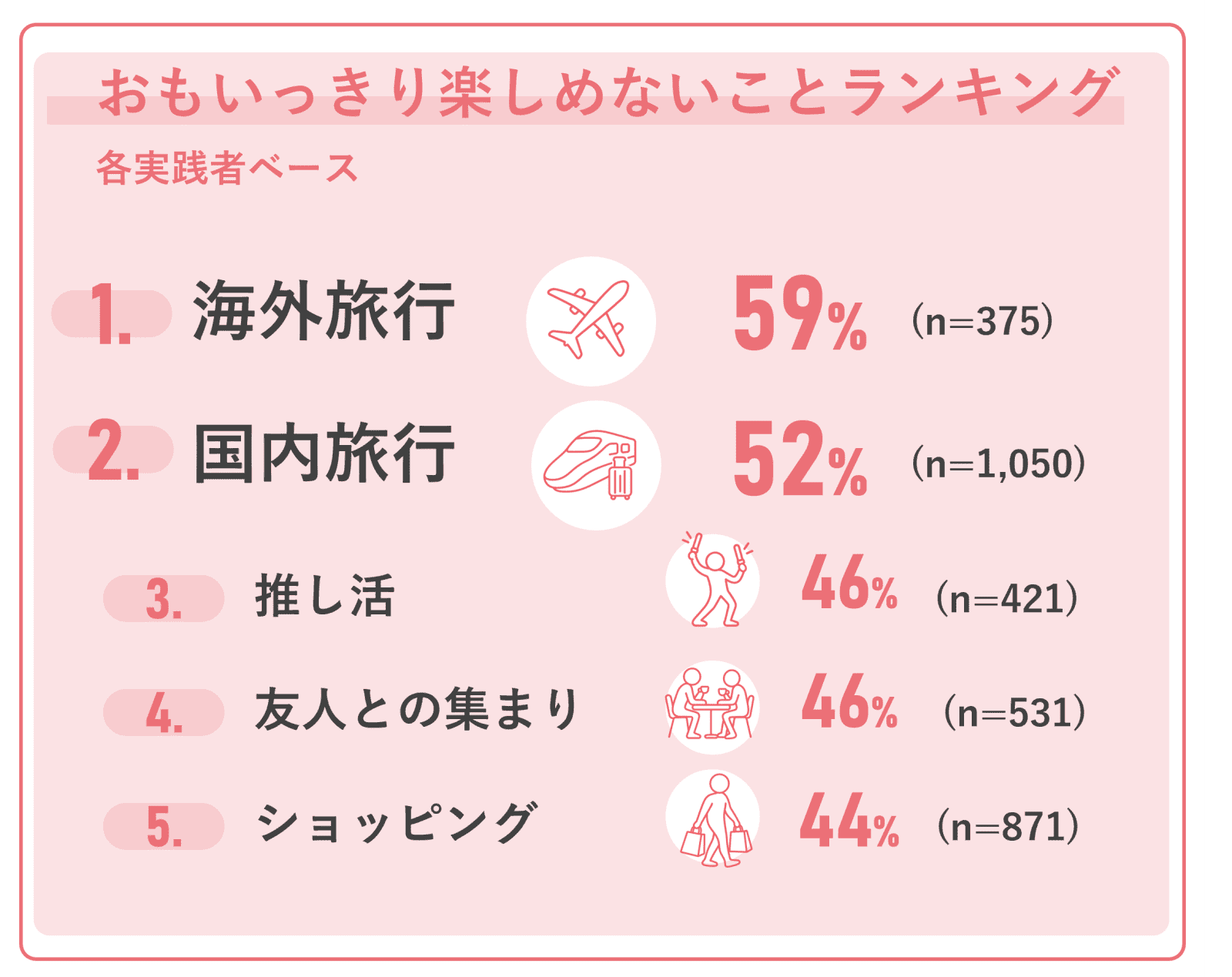 尿もれ