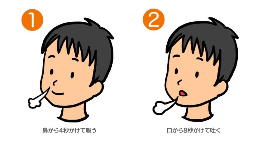 呼吸法