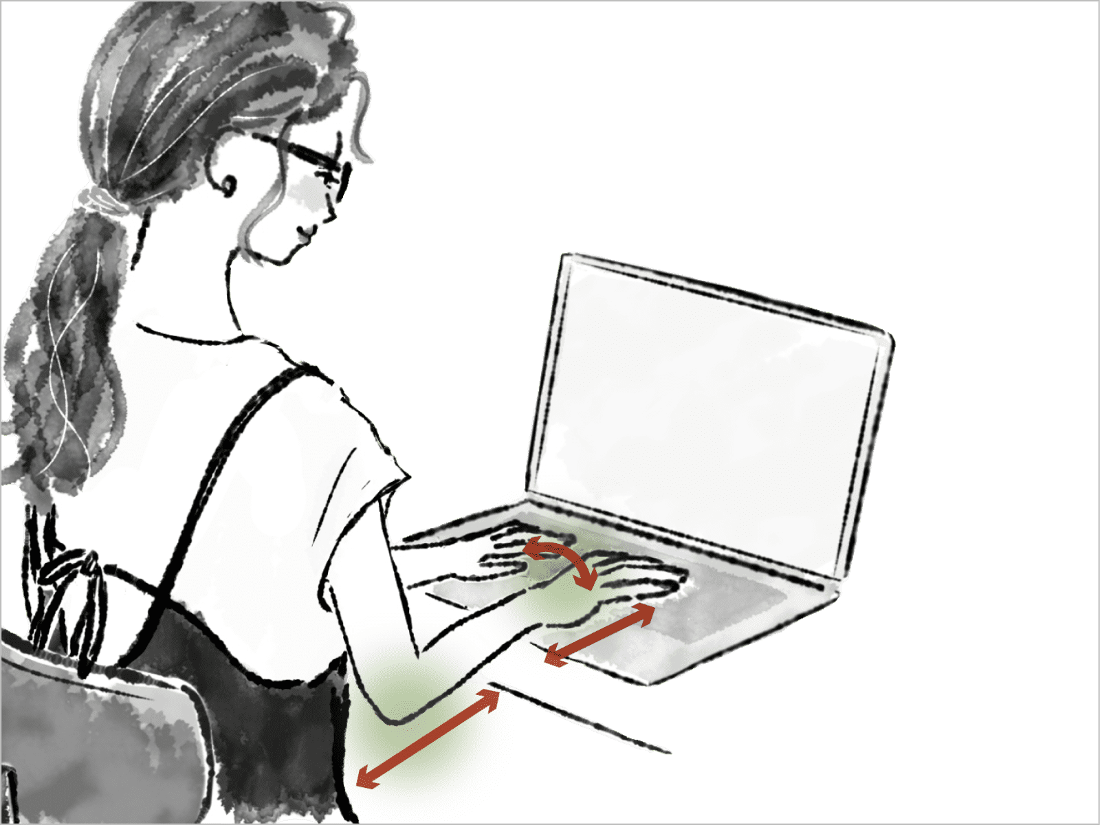 「指が動いて、その指に手の甲や肘もついていく」と思いながらキーボードやマウスを操作する
