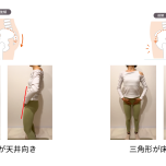 骨盤セルフチェック