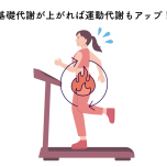 代謝アップのイメージ