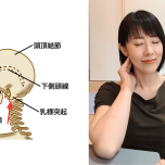 脳が目覚めるセルフケア