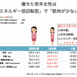 しゃべるっきずむ