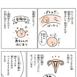 『こどもせいきょういくはじめます』（KADOKAWA）より