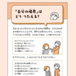 『こどもせいきょういくはじめます』（KADOKAWA）より