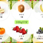 果物　100ｇ