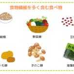 食物繊維を多く含む食品