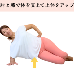 骨盤横の浮き輪肉引き締め