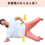浮き輪肉エクササイズ