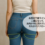 バナナロールってどこ？