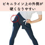 股関節のつまり感