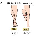 あ