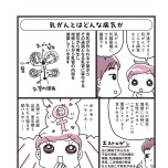 『乳がんにまつわるお金の話』（KADOKAWA）より