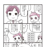 『乳がんにまつわるお金の話』（KADOKAWA）より