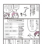 『乳がんにまつわるお金の話』（KADOKAWA）より