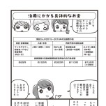 『乳がんにまつわるお金の話』（KADOKAWA）より