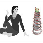 ツイストは頭と椎骨が連動している