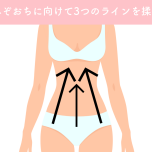 腸マッサージ_整腸ヨガ