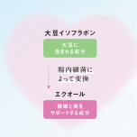 いつまでもHAPPYな体と心でいるために心掛けていること