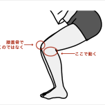 膝はお皿の下で動く