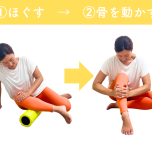 腓骨エクササイズ