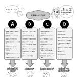 『漢方医ばーちゃんの生理が楽になる教え』(はちみつコミックエッセイ)より
