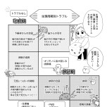 『漢方医ばーちゃんの生理が楽になる教え』（はちみつコミックエッセイ）より