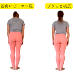 股関節の使い方が悪い例