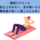 下っ腹エクササイズ