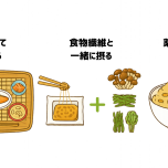 納豆の取り入れ方のイラスト