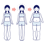 ダイエットのリバウンド