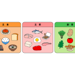 主食・主菜・副菜