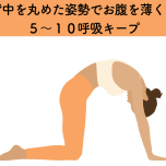 背中を丸めて呼吸