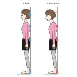 姿勢イラスト