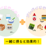 シンバイオティクス