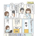 『理系夫の減らせる！　整理収納術』（はちみつコミックエッセイ）より