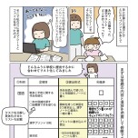 『理系夫の減らせる！　整理収納術』（はちみつコミックエッセイ）より