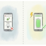 リラックスと回復