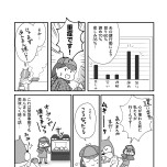 『もしかして、うちの夫はADHD?』(はちみつコミックエッセイ)より